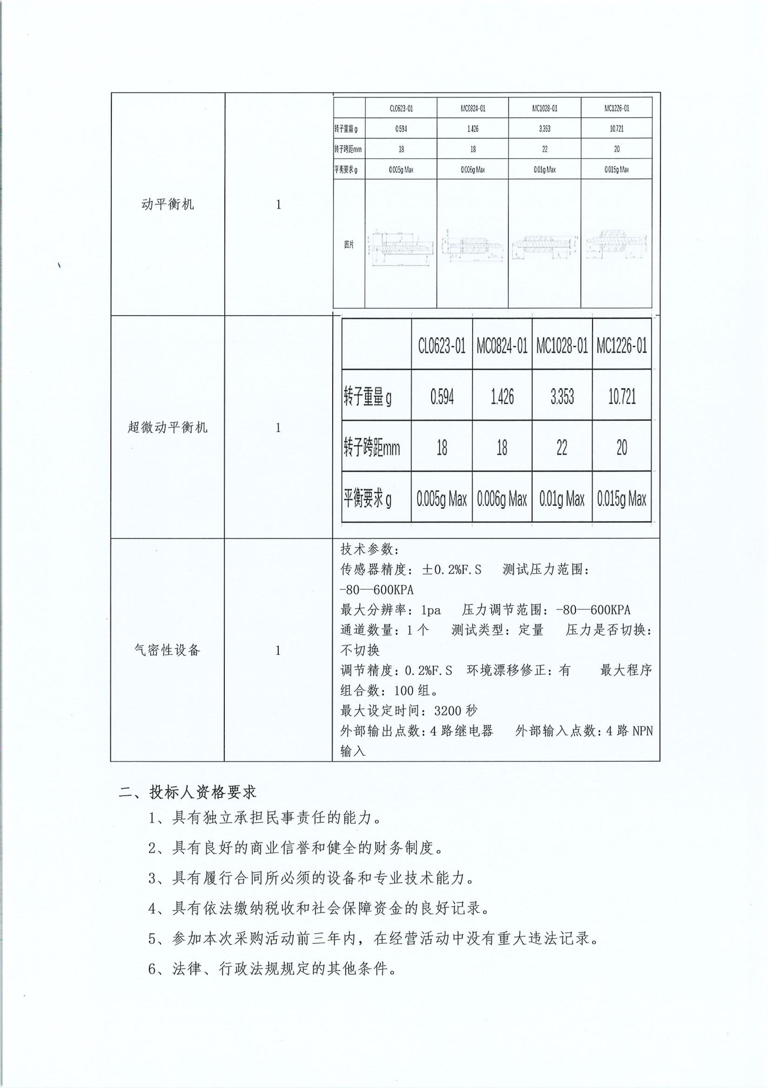 蓝冠娱乐设备采购招标公告